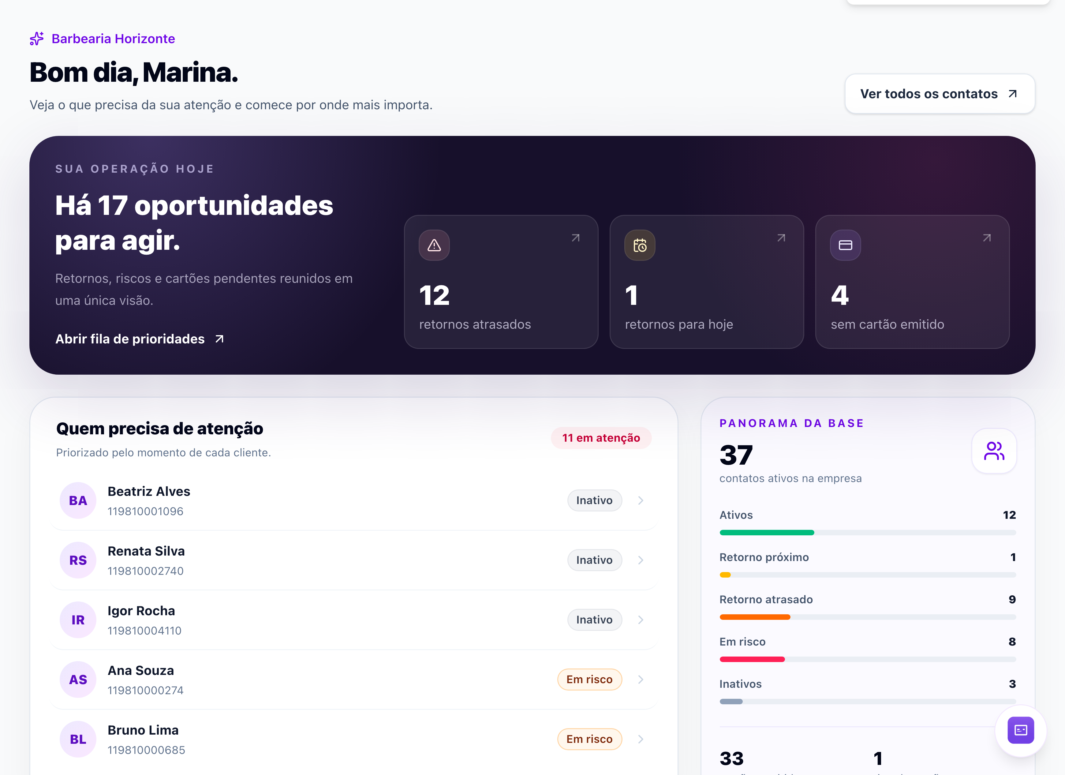Painel Difback com fila de retornos, risco e panorama dos contatos